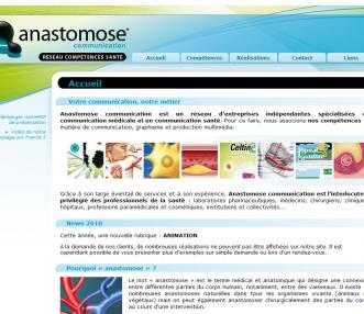 Anastomose Communication